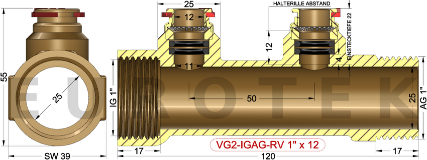 description